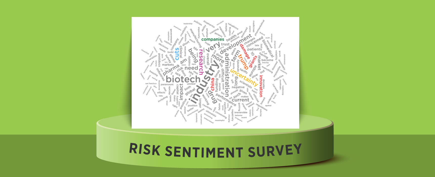 Biotech sees a new, hard era ahead, survey finds | BioCentury 
