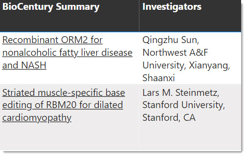 BioCentury Summary.jpg