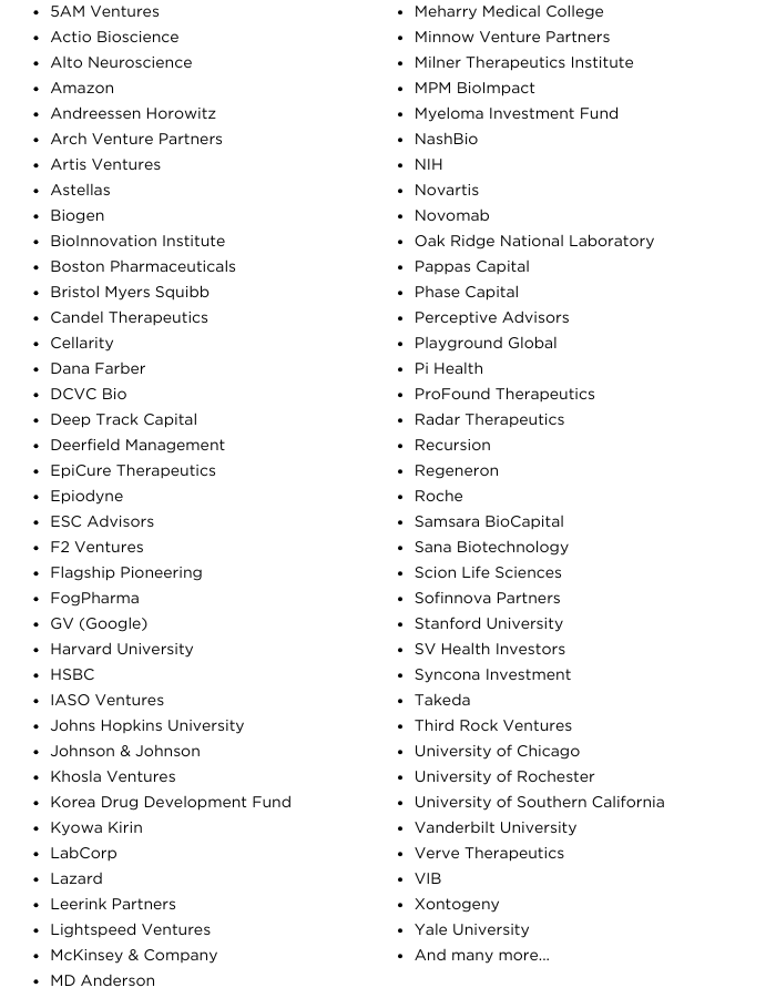 GR24-DelegatesList-040925.png