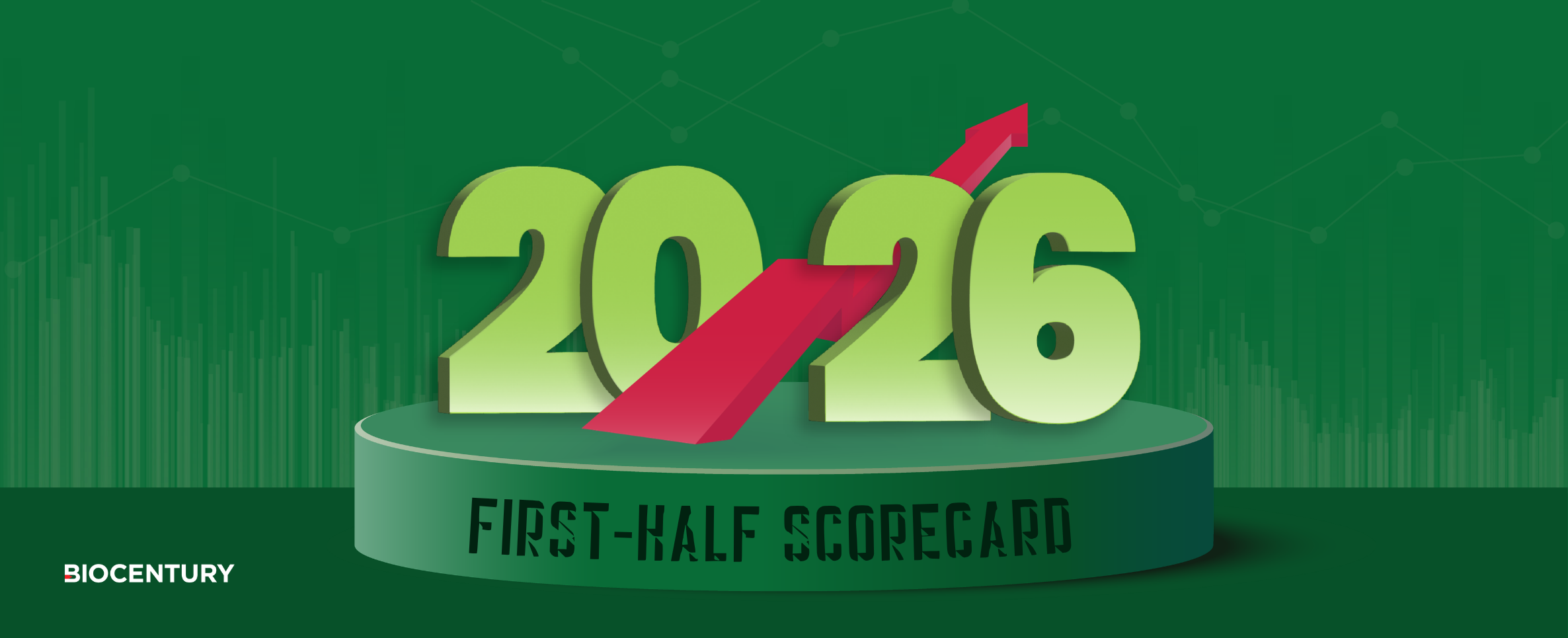 2026 catalysts: First-half scorecard