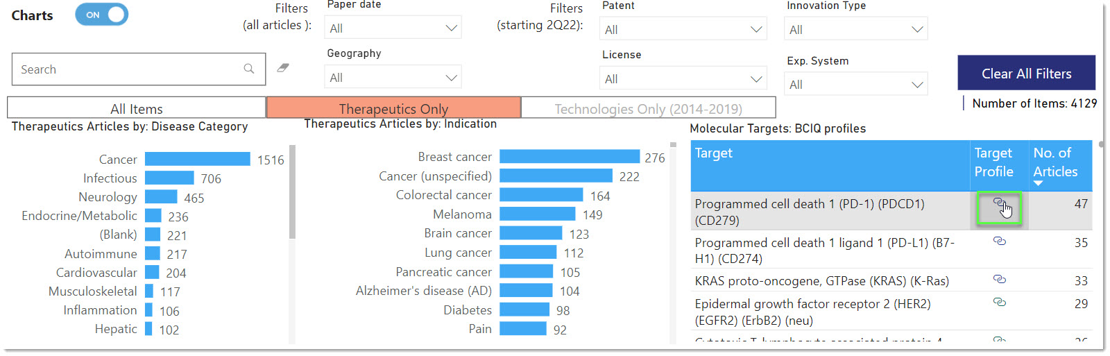 Therapeutics tab.jpg