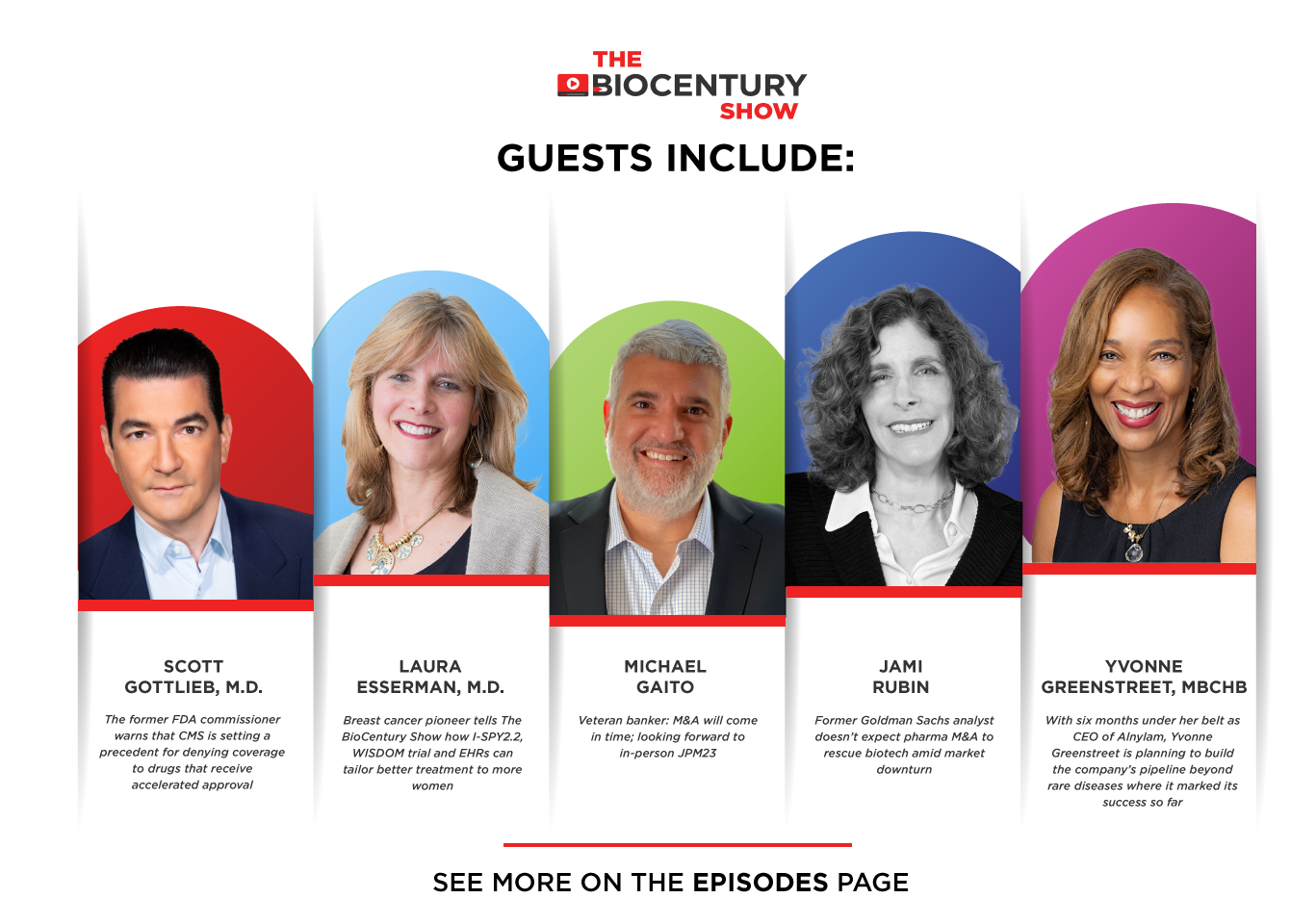 See all episode guests